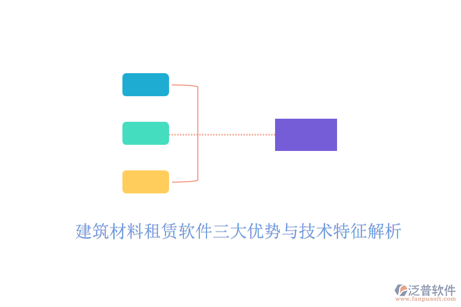 建筑材料租賃軟件三大優(yōu)勢與技術(shù)特征解析