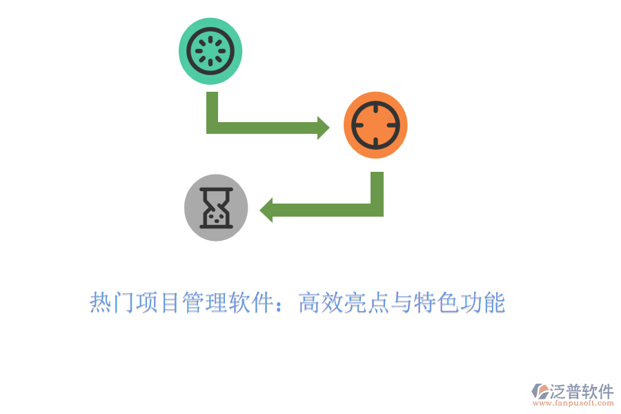 熱門項(xiàng)目管理軟件：高效亮點(diǎn)與特色功能