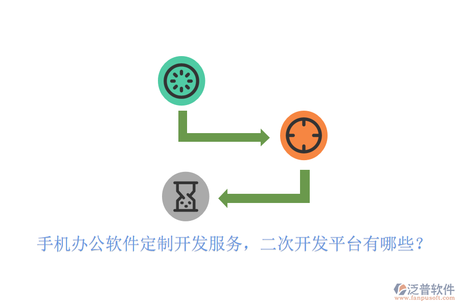  手機(jī)辦公軟件定制開發(fā)服務(wù)，二次開發(fā)平臺(tái)有哪些？