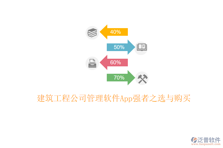 建筑工程公司管理軟件App強(qiáng)者之選與購買