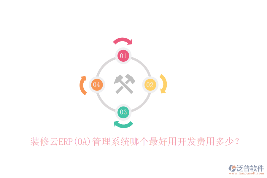 裝修云ERP(OA)管理系統(tǒng)哪個最好用開發(fā)費用多少？