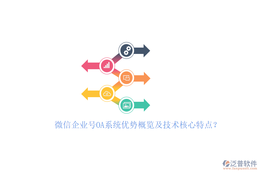 微信企業(yè)號(hào)OA系統(tǒng)優(yōu)勢(shì)概覽及技術(shù)核心特點(diǎn)？