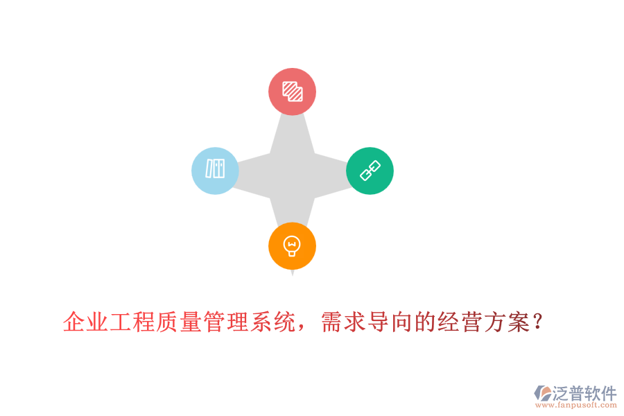 企業(yè)工程質(zhì)量管理系統(tǒng)，需求導(dǎo)向的經(jīng)營方案？