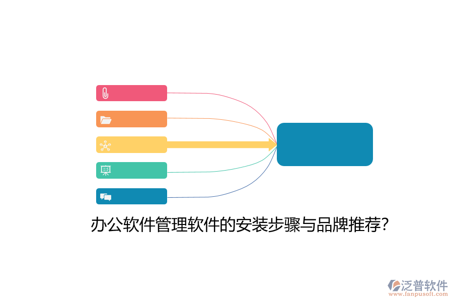 辦公軟件管理軟件的安裝步驟與品牌推薦？