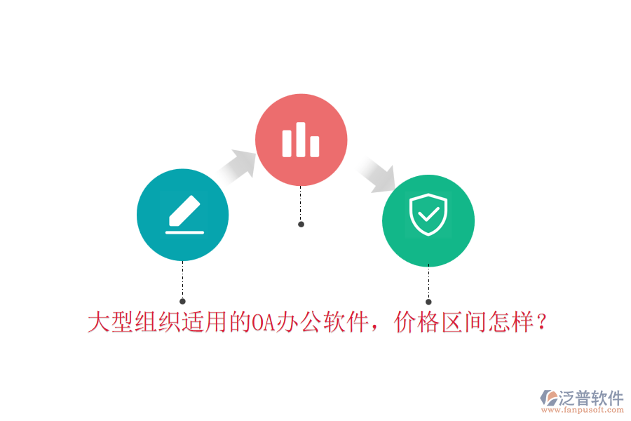 大型組織適用的OA辦公軟件，價格區(qū)間怎樣？