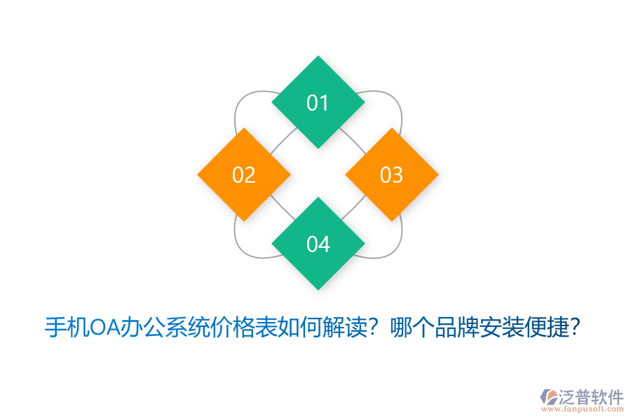 手機(jī)OA辦公系統(tǒng)價格表如何解讀？哪個品牌安裝便捷？