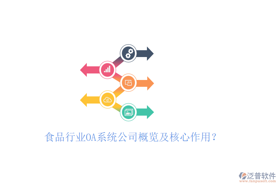  食品行業(yè)<a href=http://52tianma.cn/oa/ target=_blank class=infotextkey>OA系統(tǒng)</a>公司概覽及核心作用？