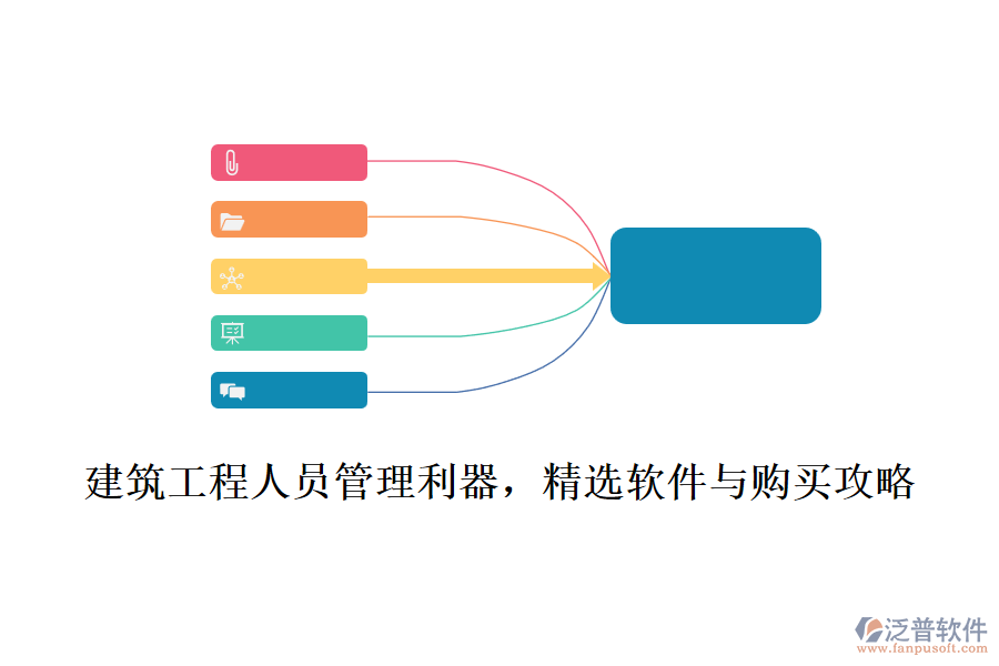 .建筑工程人員管理利器，精選軟件與購買攻略