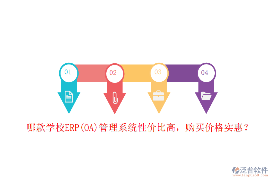 哪款學(xué)校ERP(OA)管理系統(tǒng)性價比高，購買價格實惠？