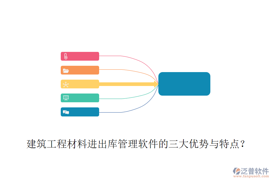 建筑工程材料進出庫管理軟件的三大優(yōu)勢與特點？