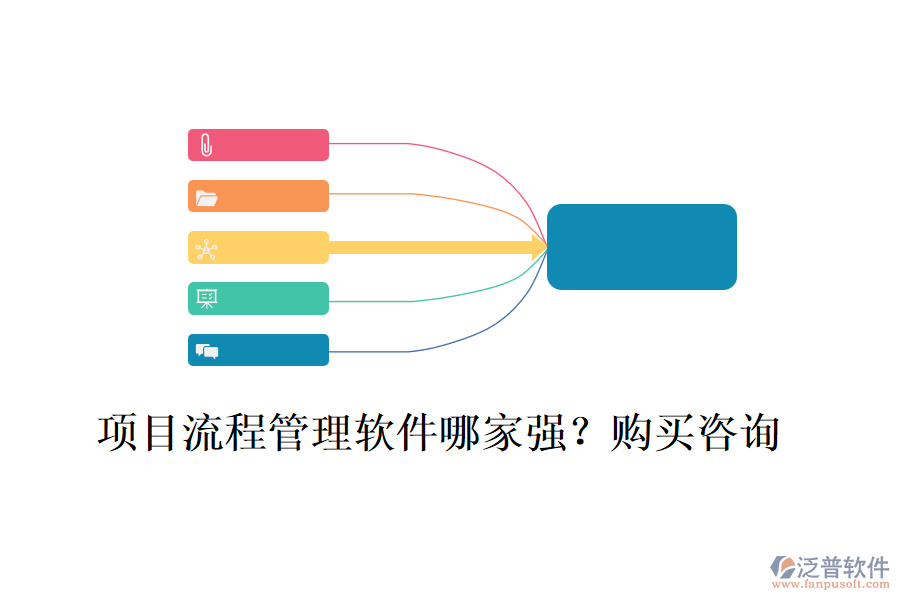 項目流程管理軟件哪家強?購買咨詢