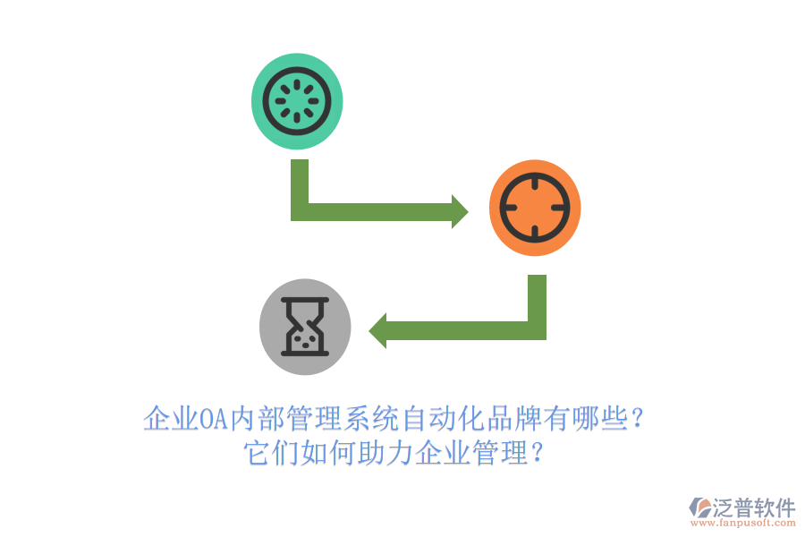 企業(yè)OA內(nèi)部管理系統(tǒng)自動化品牌有哪些？它們?nèi)绾沃ζ髽I(yè)管理？