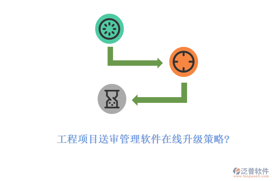 工程項(xiàng)目送審管理軟件在線升級(jí)策略?