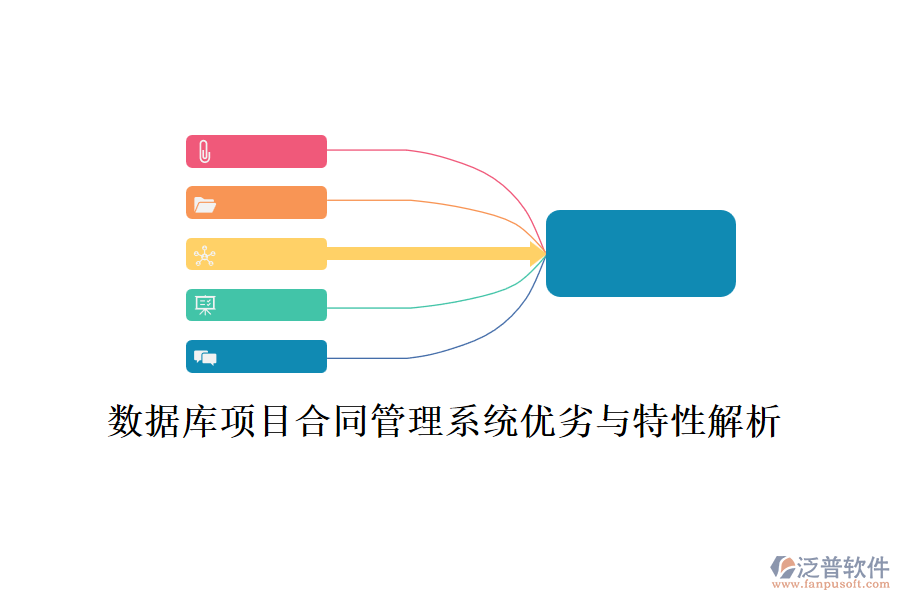 數(shù)據(jù)庫項目合同管理系統(tǒng)優(yōu)劣與特性解析