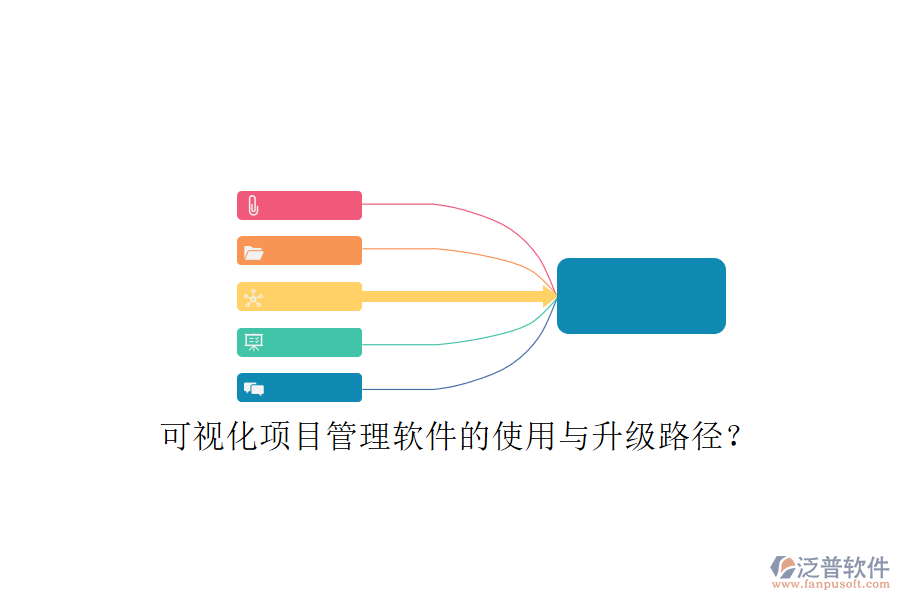 可視化項目管理軟件的使用與升級路徑?