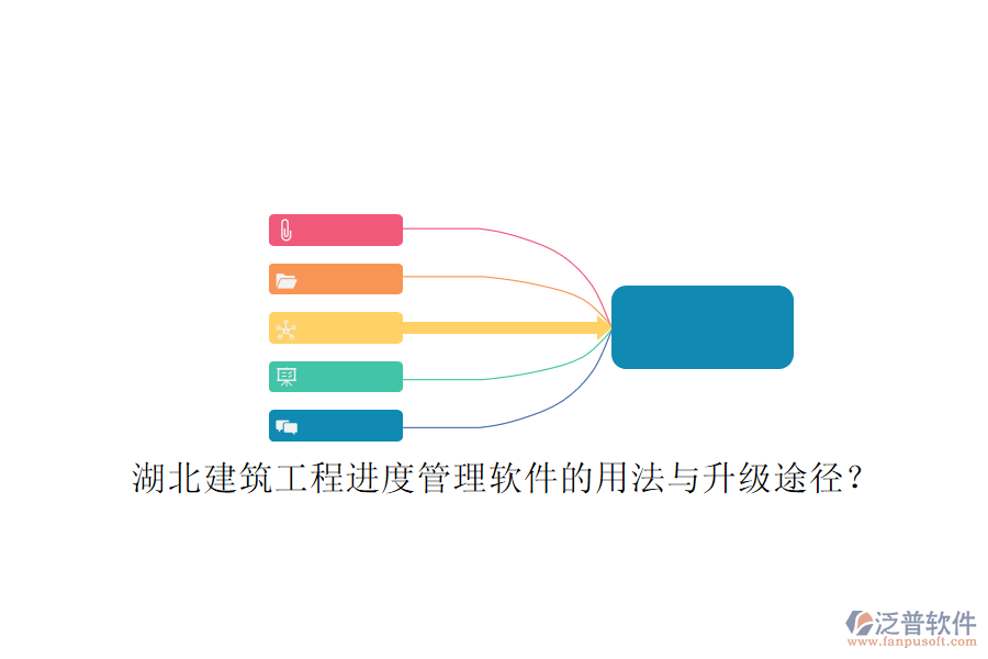 湖北建筑工程進(jìn)度管理軟件的用法與升級(jí)途徑?