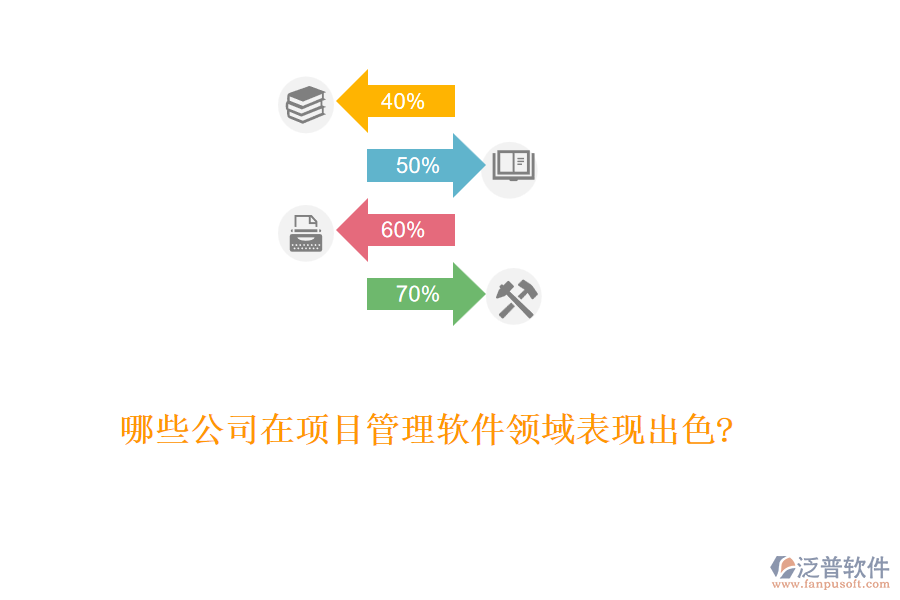 哪些公司在項目管理軟件領(lǐng)域表現(xiàn)出色?