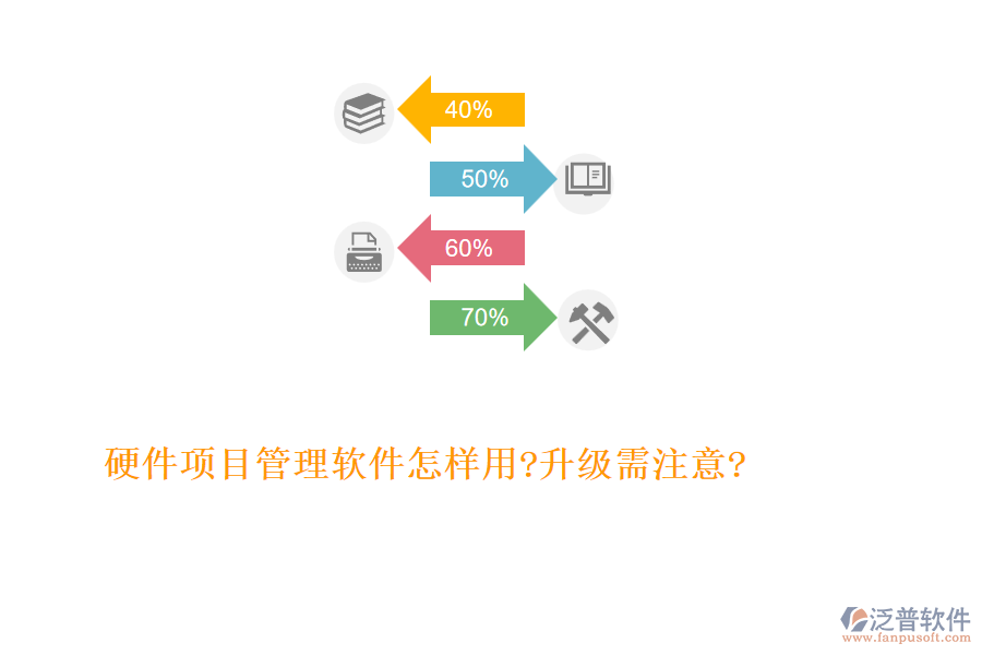 硬件項(xiàng)目管理軟件怎樣用?升級(jí)需注意?