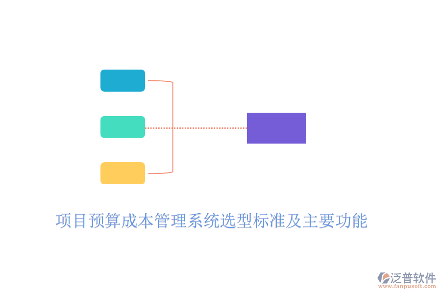 項目預(yù)算成本管理系統(tǒng)選型標準及主要功能