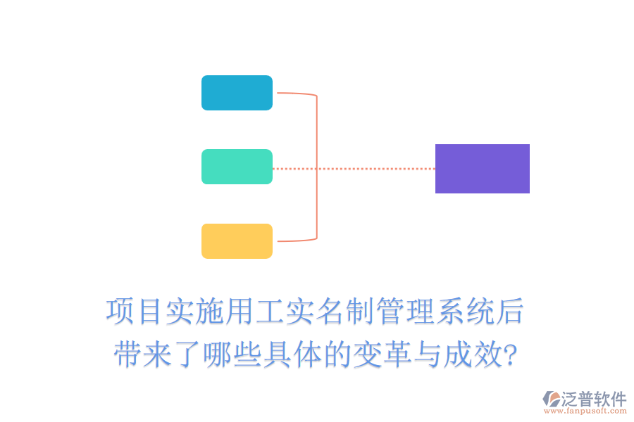 項(xiàng)目實(shí)施用工實(shí)名制管理系統(tǒng)后帶來(lái)了哪些具體的變革與成效?