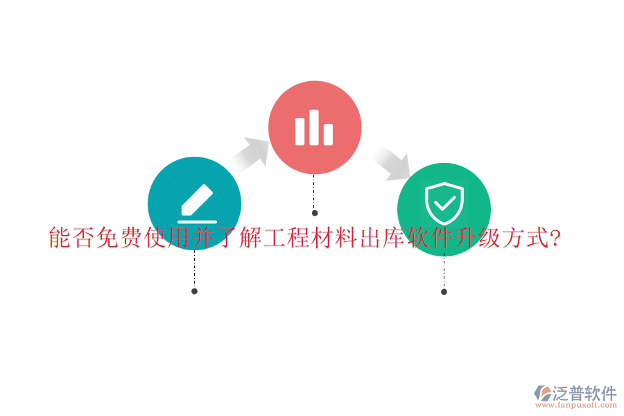 能否免費使用并了解工程材料出庫軟件升級方式?