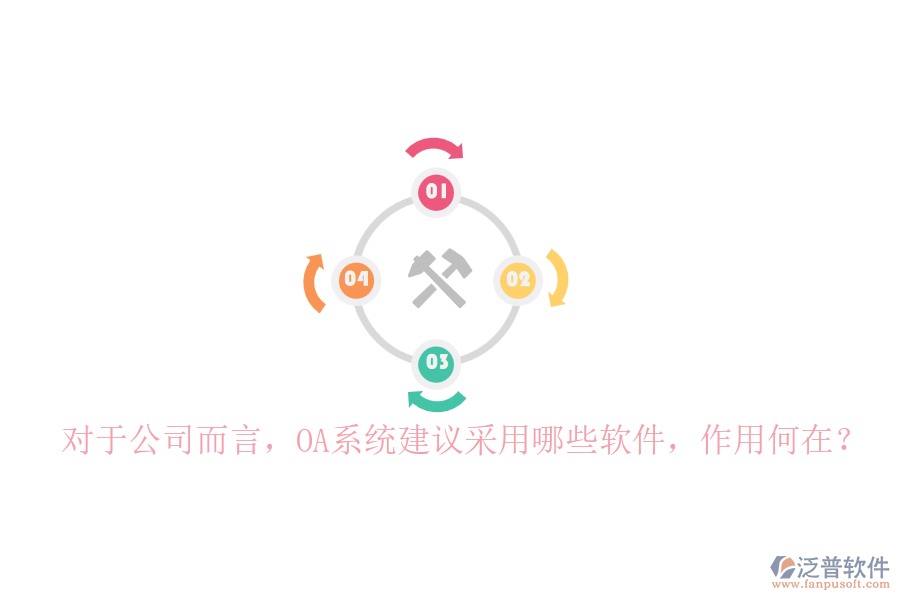 對(duì)于公司而言，OA系統(tǒng)建議采用哪些軟件，作用何在？