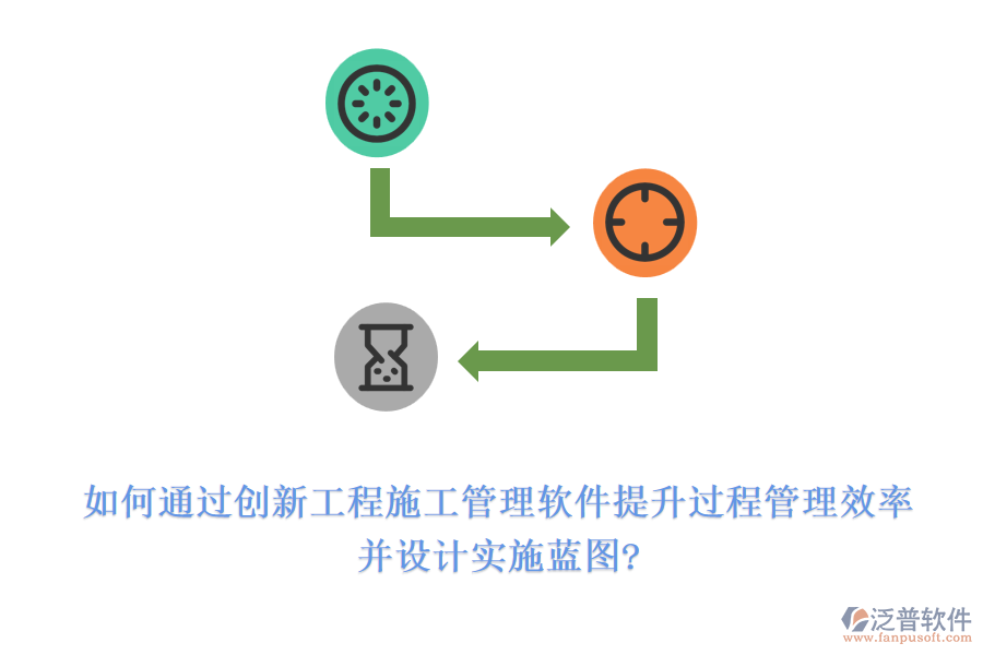 如何通過創(chuàng)新工程施工管理軟件提升過程管理效率，并設計實施藍圖?