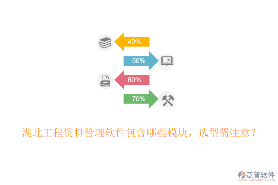 湖北工程資料管理軟件包含哪些模塊，選型需注意？