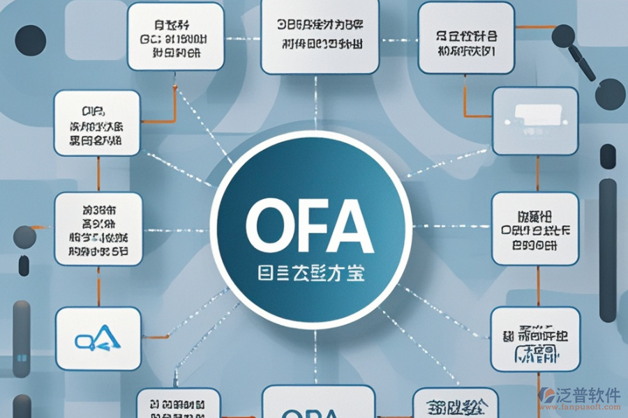 優(yōu)選專業(yè)OA研發(fā)公司哪些值得購(gòu)買？