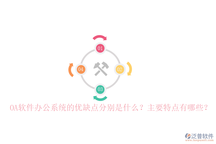  OA軟件辦公系統(tǒng)的優(yōu)缺點(diǎn)分別是什么？主要特點(diǎn)有哪些？