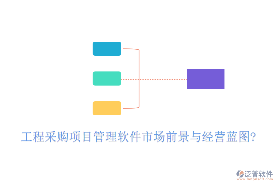 工程采購項(xiàng)目管理軟件市場(chǎng)前景與經(jīng)營藍(lán)圖?