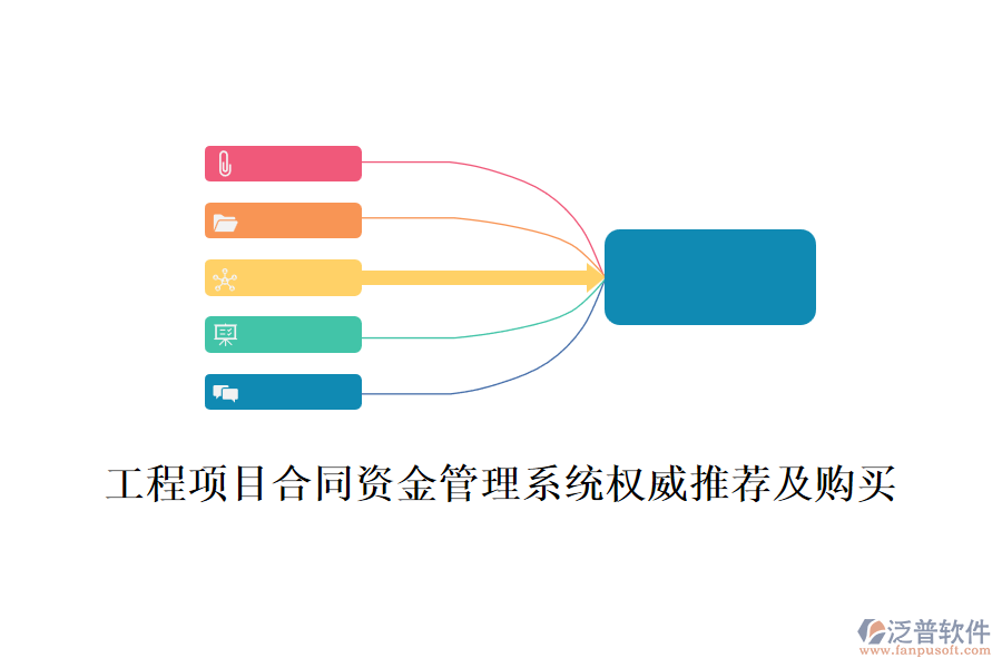 工程項目合同資金管理系統(tǒng)權(quán)威推薦及購買