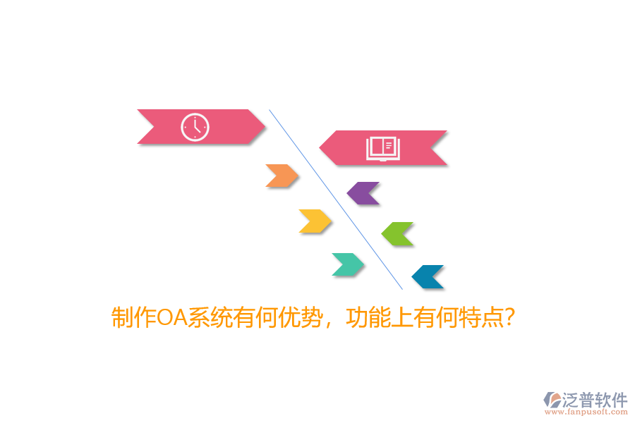 制作OA系統(tǒng)有何優(yōu)勢(shì)，功能上有何特點(diǎn)？