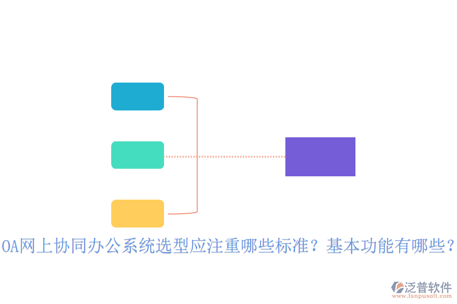  OA網(wǎng)上協(xié)同辦公系統(tǒng)選型應(yīng)注重哪些標準？基本功能有哪些？