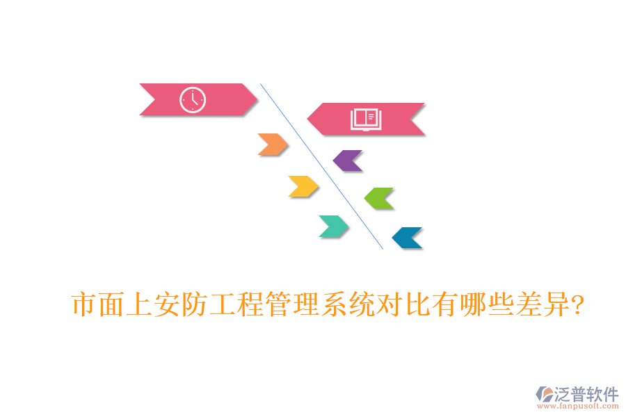 市面上安防工程管理系統(tǒng)對比有哪些差異?