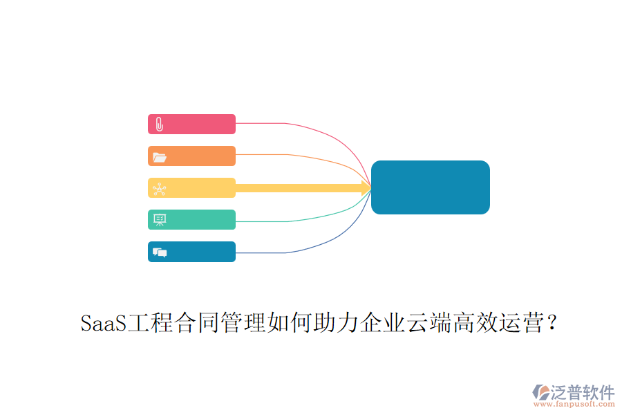 SaaS工程合同管理如何助力企業(yè)云端高效運(yùn)營(yíng)？