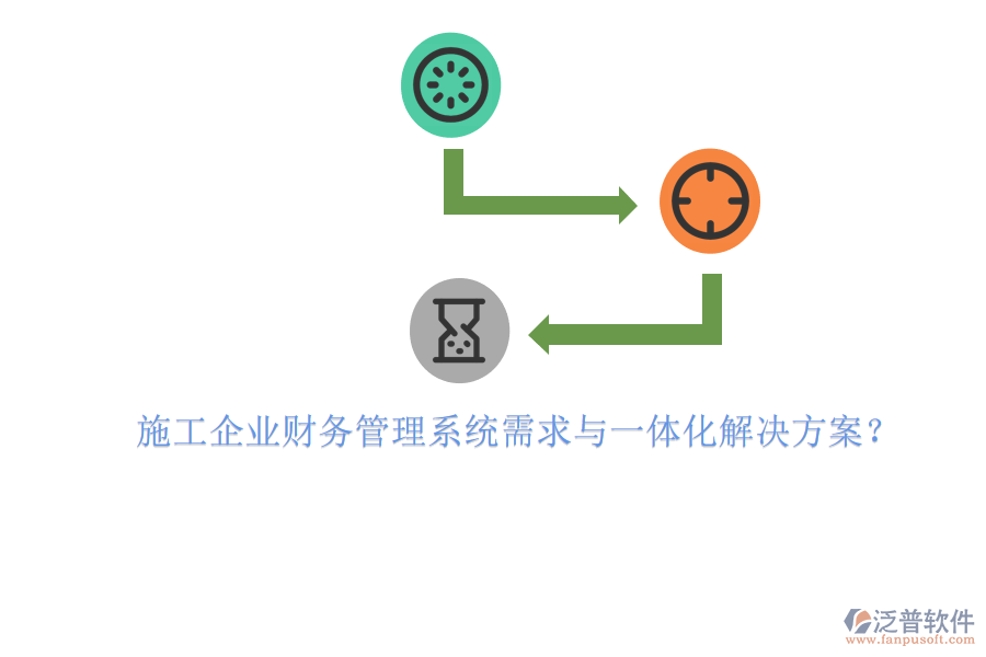 施工企業(yè)財務(wù)管理系統(tǒng)需求與一體化解決方案?