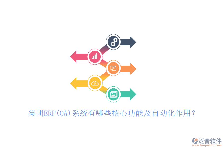 集團ERP(OA)系統(tǒng)有哪些核心功能及自動化作用？