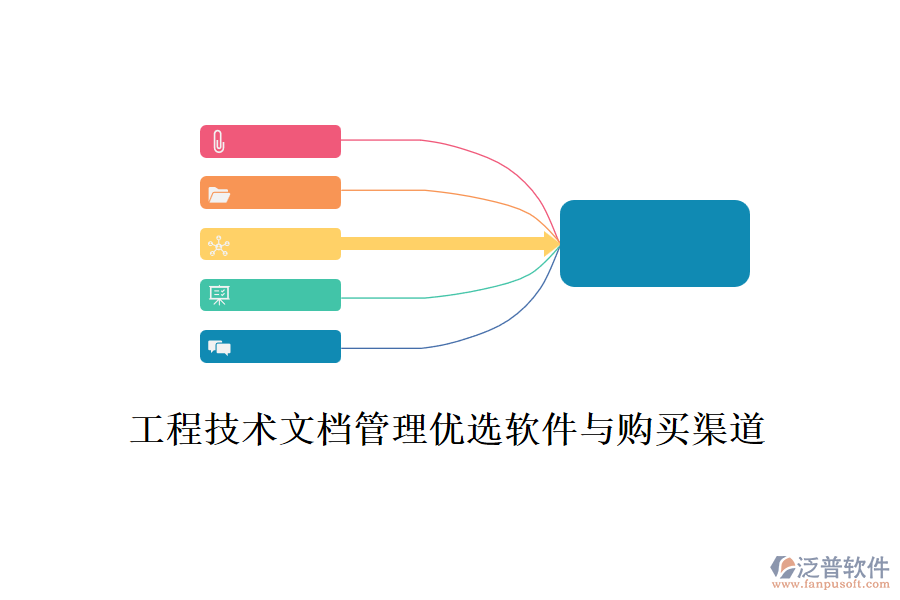 工程技術(shù)文檔管理優(yōu)選軟件與購(gòu)買渠道