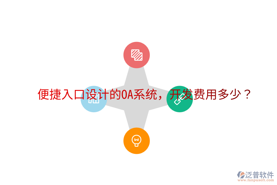  便捷入口設(shè)計(jì)的OA系統(tǒng)，開發(fā)費(fèi)用多少？