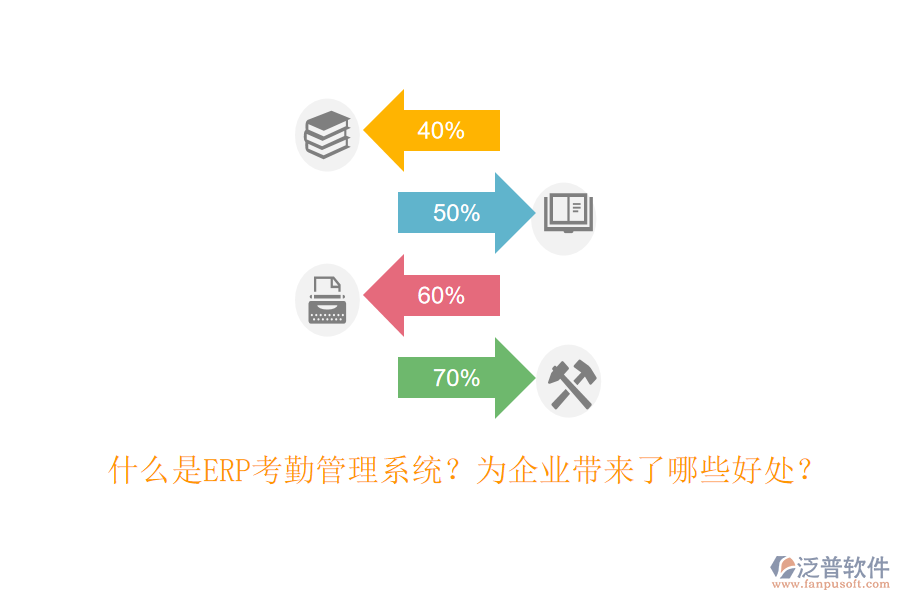 什么是ERP考勤管理系統(tǒng)？為企業(yè)帶來了哪些好處？