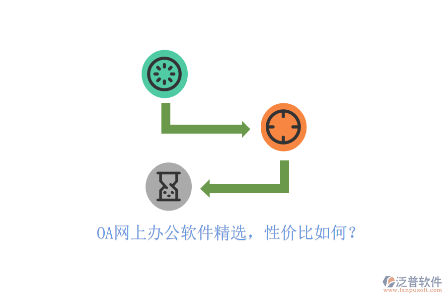 OA網(wǎng)上辦公軟件精選，性價(jià)比如何？