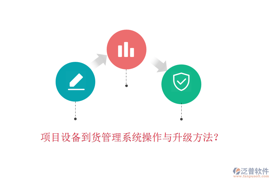 項(xiàng)目設(shè)備到貨管理系統(tǒng)操作與升級方法？