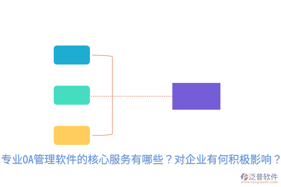  專業(yè)<a href=http://52tianma.cn/oa/ target=_blank class=infotextkey>OA管理軟件</a>的核心服務(wù)有哪些？對(duì)企業(yè)有何積極影響？