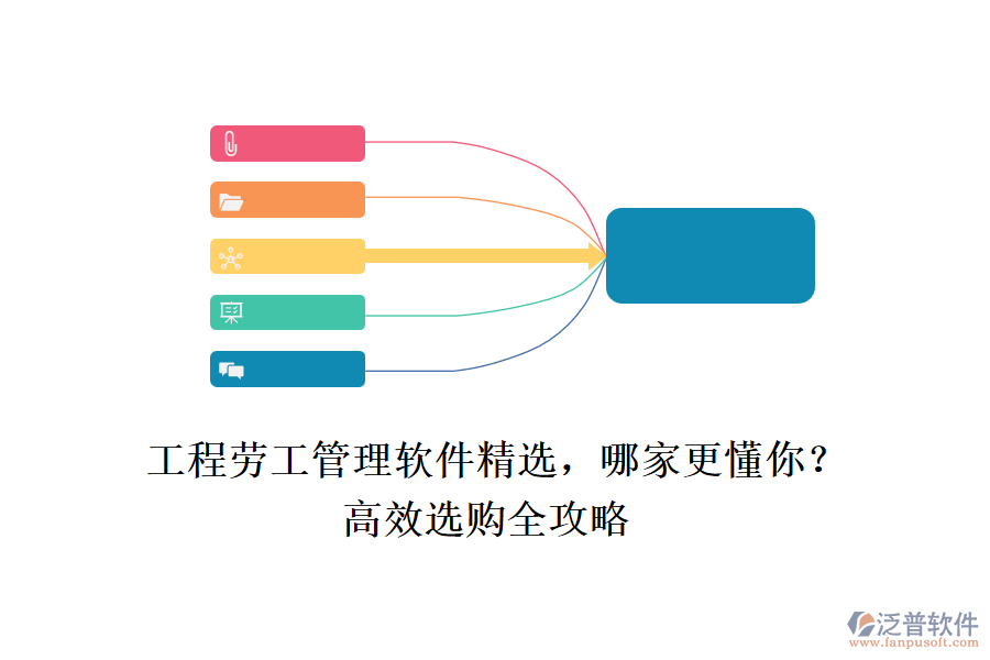 工程勞工管理軟件精選，哪家更懂你？高效選購全攻略