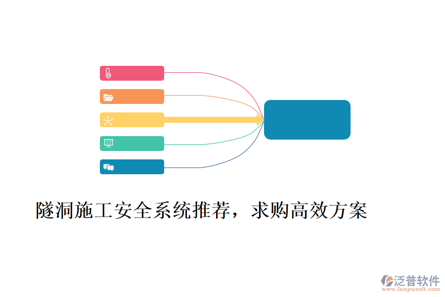 隧洞施工安全系統(tǒng)推薦，求購高效方案