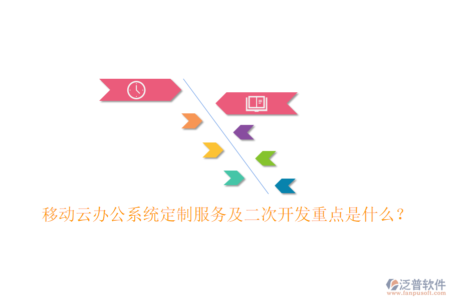 移動(dòng)云辦公系統(tǒng)定制服務(wù)及二次開發(fā)重點(diǎn)是什么？