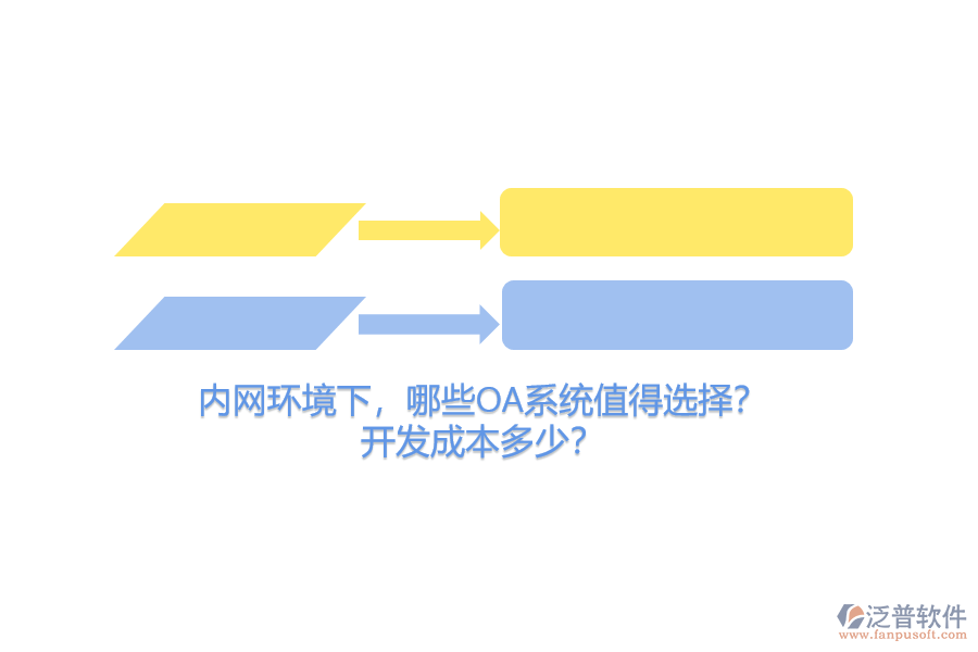 內(nèi)網(wǎng)環(huán)境下，哪些OA系統(tǒng)值得選擇？開發(fā)成本多少？