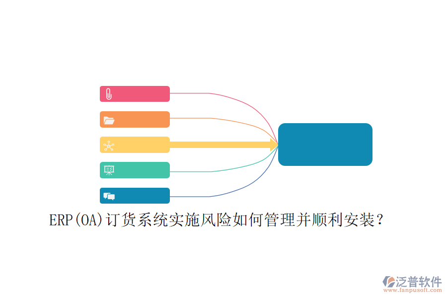 ERP(OA)訂貨系統(tǒng)實(shí)施風(fēng)險(xiǎn)如何管理并順利安裝？