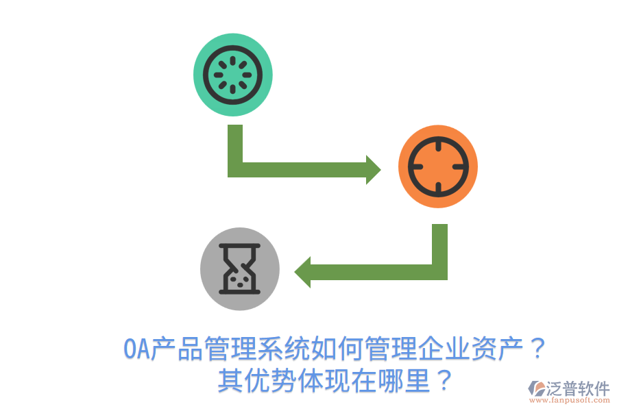  OA產(chǎn)品管理系統(tǒng)如何管理企業(yè)資產(chǎn)？其優(yōu)勢體現(xiàn)在哪里？